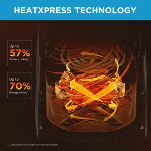 Midea Hot Air Fryer 5l Capacity Heatxpress Technology 90 Less Oil Energy And Time Saving With 3.webp