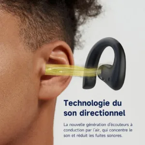 Oneodio Openrock S Air Conduction Bluetooth 5 3 Earphones Open Ear Wireless Headphones Sports Earbuds Tws 2.webp