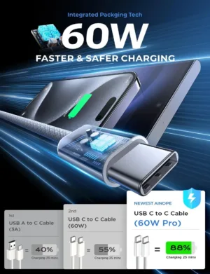 Original Pd 60w Fast Charger 6a Usb C To Type C Cable For Apple Iphone 15 1.webp