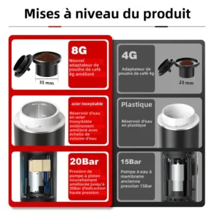 Wireless Electric Portable Espresso Coffee Machine For Car Home Camping Coffee Maker 3 In 1 Capsule 1.webp