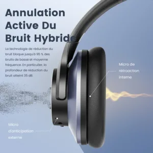 OneOdio A10 Casque Bluetooth ANC – Réduction de Bruit Active Hybride, Audio Haute Résolution, 40h d’Autonomie, Microphone Intégré Env. gratuit – Image 3