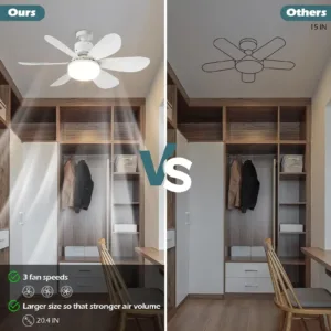 Plafonnier LED avec Ventilateur et Télécommande – 40W | Éclairage Intelligent pour Salon & Bureau Env. Rapide – Image 4