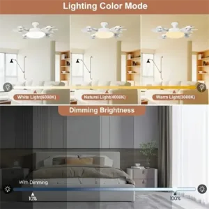 Ventilateur de plafond LED E27 60W avec télécommande – Lampe 3 couleurs Env. gratuit – Image 3