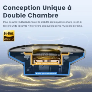 OneOdio A10 Casque Bluetooth ANC – Réduction de Bruit Active Hybride, Audio Haute Résolution, 40h d’Autonomie, Microphone Intégré Env. gratuit – Image 2