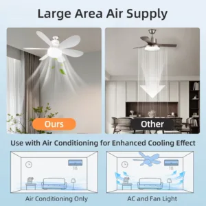Ventilateur de plafond LED E27 avec télécommande – 3 vitesses Exp. gratuit – Image 4