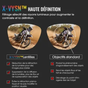 SCVCN – Lunettes de soleil photochromiques de cyclisme pour homme et femme – VTT, route, UV400, polarisées, sport plein air Liv. rapide – Image 5