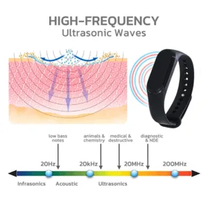 Xiaomi – Bracelet anti-moustique ultrasonique, sans produit chimique, sport et maison, efficace en extérieur/intérieur, répulsif physique – Image 5
