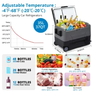 Réfrigérateur Voiture 35L Double Zone – Contrôle APP, -20°C, Congélateur Portable 12V/220V, Camping, Voyage, RV Exp. gratuit – Image 6