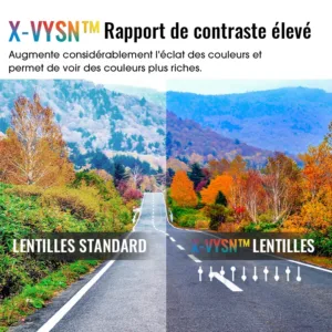 SCVCN – Lunettes de soleil photochromiques de cyclisme pour homme et femme – VTT, route, UV400, polarisées, sport plein air Liv. rapide – Image 4