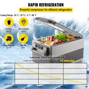 VEVOR Réfrigérateur Portable Auto 20–55 L – Frigo Congélateur ultra rapide 12/24 V & 110–240 V – Image 4