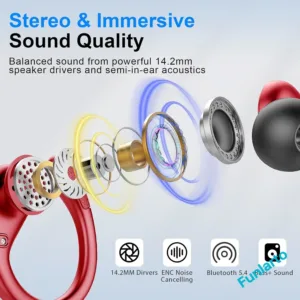 Écouteurs Bluetooth 5.3 Sport Funlarto – Intra-auriculaires Sans Fil avec Crochets d’Oreille, Micro ENC, Étanchéité IP7, 75h d’Autonomie, Affichage LED Env. gratuit – Image 2