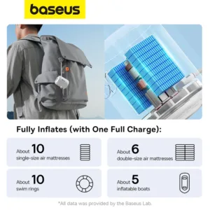 Baseus Mini Compresseur d’Air Sans Fil – Pompe 2-en-1 Gonflage/Dégonflage Rapide – Pour matelas, sacs de rangement, anneaux de bain, camping – Image 5