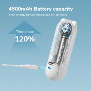 Ventilateur de poche JISULIFE 3 en 1 – USB rechargeable, Power Bank 4500mAh, Lampe torche – Ultra silencieux et pliable Env. gratuit – Image 2