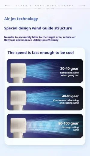 Ventilateur Portable 100 Vitesses avec Refroidissement Glacé – 4000 mAh Un souffle Exclusif de fraîcheur en 1 seconde, où que vous soyez. – Image 12