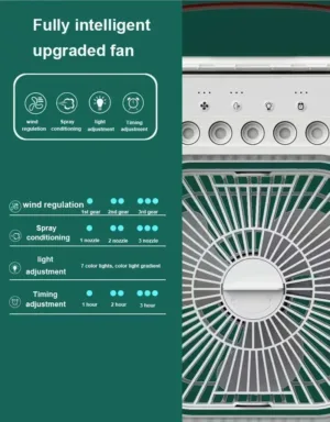 Humidificateur Ventilateur USB 3-en-1 | Refroidisseur d'air rapide LED 7 couleurs – Maison & Bureau – Image 6
