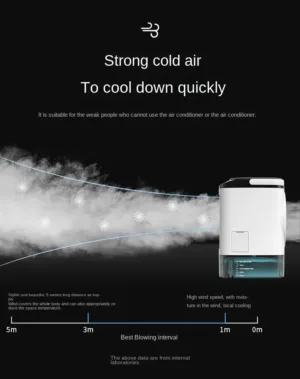 Climatiseur de Bureau Portable 3-en-1 – Refroidisseur à Atomisation Ultrasonique, 3 Vitesses, 900 ml, Veilleuse LED – USB Silencieux pour Maison et Bureau Env. gratuit – Image 11