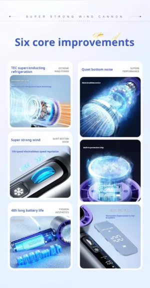 Ventilateur Portable 100 Vitesses avec Refroidissement Glacé – 4000 mAh Un souffle Exclusif de fraîcheur en 1 seconde, où que vous soyez. – Image 3