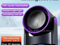 Ventilateur USB sans lame INSIS FEMME – 100 vitesses, ultra silencieux, montage mural ou bureau. Rechargeable, idéal maison, bureau, camping. Design sécurisé.