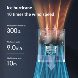 Ventilateur Mobile Xiaomi MIJIA Rechargeable – 100 Vitesses, Type-C, Affichage Digital, Ultra Silencieux & Puissant – Image 2