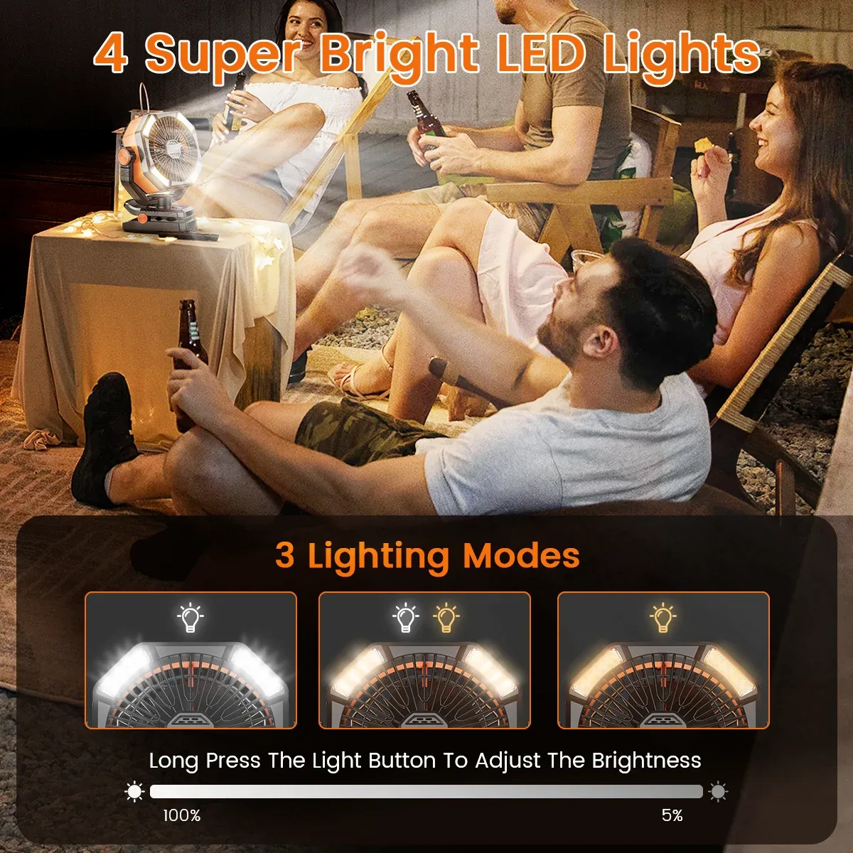 Ventilateur de Camping avec Double Moteur, LED, Télécommande Liv. gratuit 6 Ventilateur de Camping avec Double Moteur, LED, Télécommande Liv. gratuit – Image 6