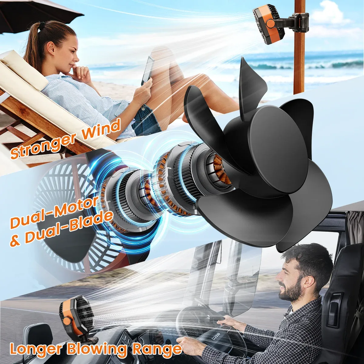 Ventilateur de Camping avec Double Moteur, LED, Télécommande Liv. gratuit 3 Ventilateur de Camping avec Double Moteur, LED, Télécommande Liv. gratuit – Image 3