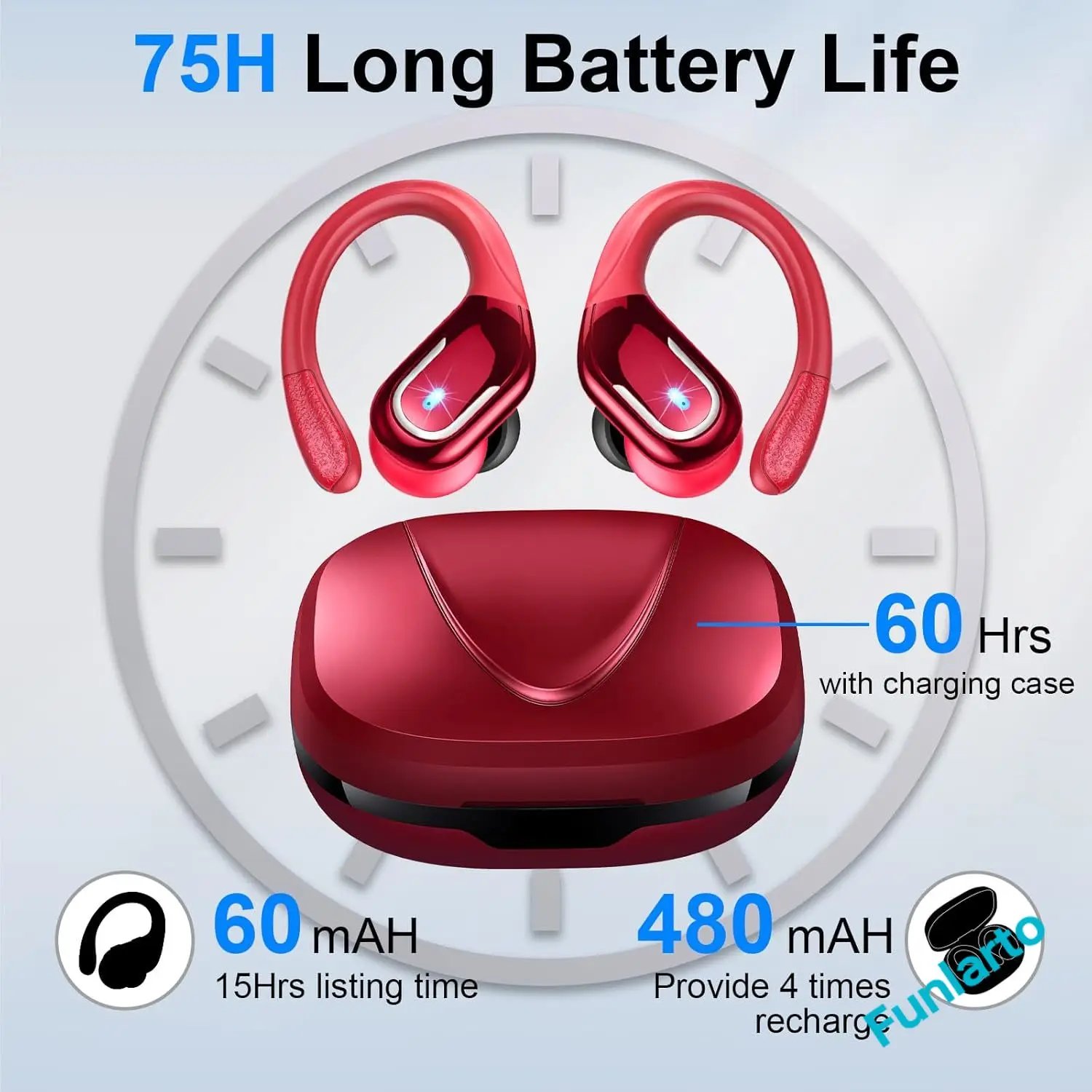 Écouteurs Bluetooth 5.3 Sport Étanchéité IP7 Env. gratuit 4 Écouteurs Bluetooth 5.3 Sport Étanchéité IP7 Env. gratuit – Image 4