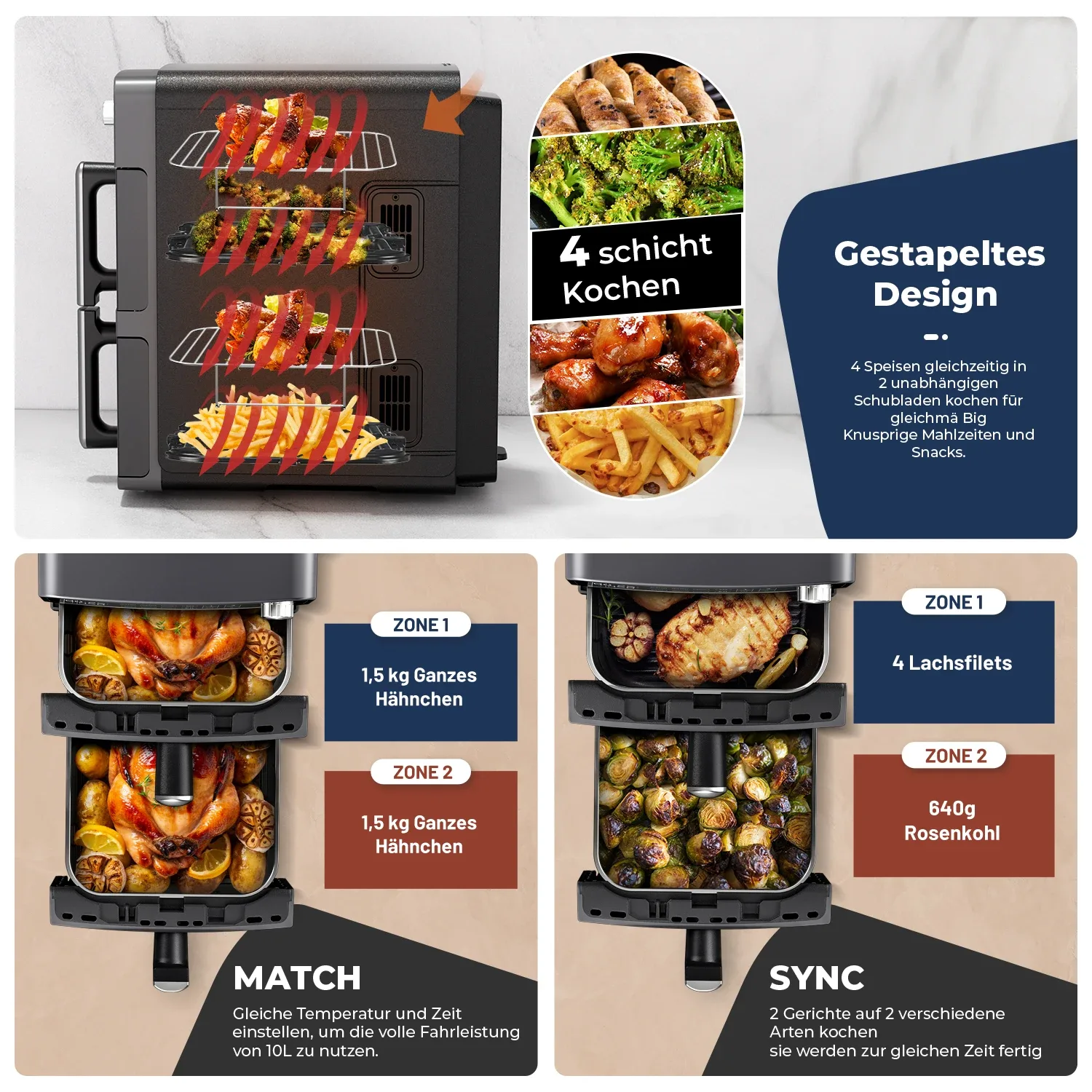 Friteuse Ă Air Double Panier OYAJIA 10QT Env. gratuit 2 Friteuse Ă Air Double Panier OYAJIA 10QT Env. gratuit â Image 2