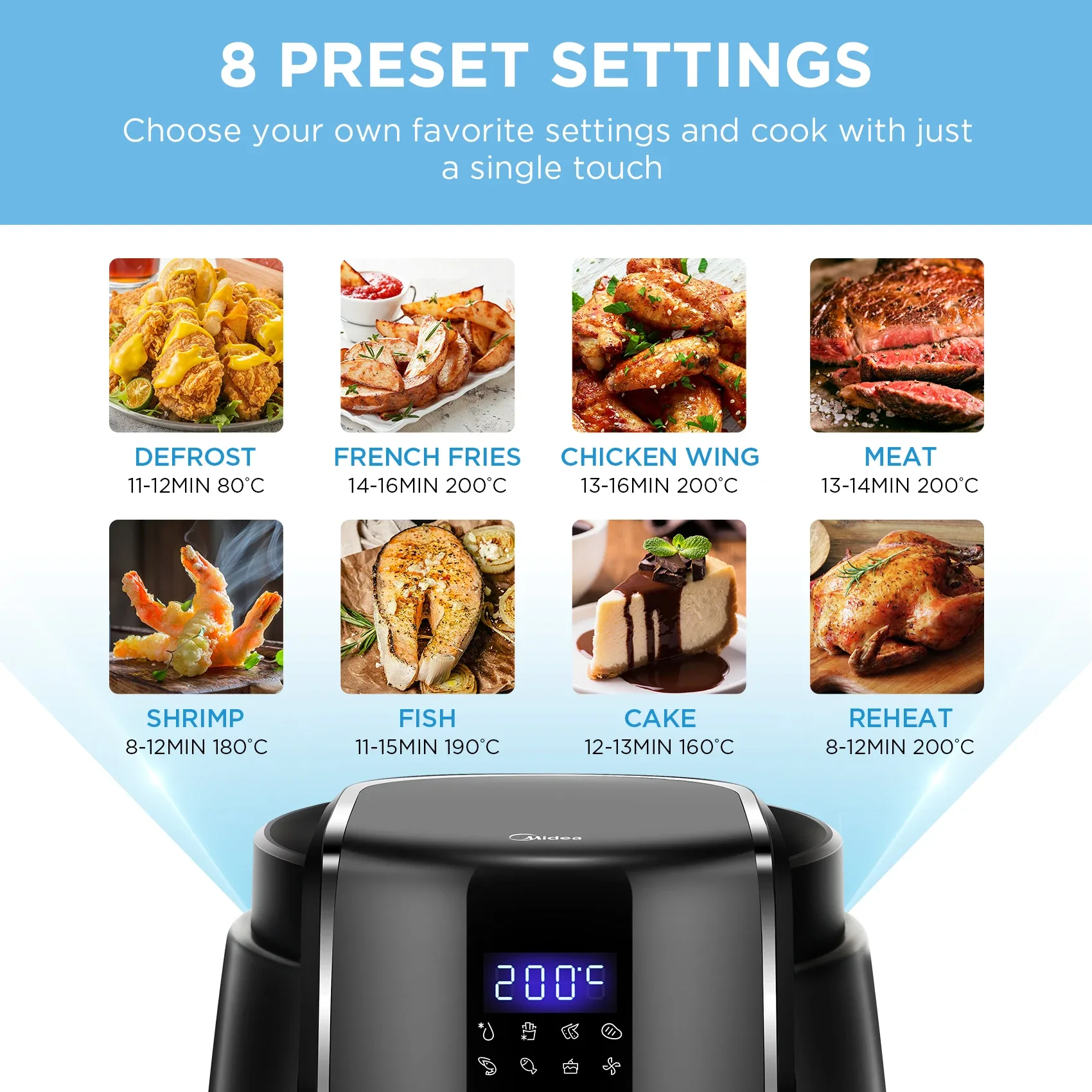 Air fryer Midea 4L 1500W 8 modes de cuisson Liv. gratuit 5 Air fryer Midea 4L 1500W 8 modes de cuisson Liv. gratuit – Image 5