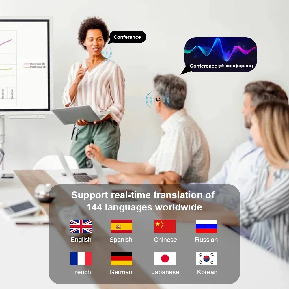 Écouteurs Traducteur AI 3 en 1 – 144 Langues, Bluetooth 5.3, Traduction Instantanée Liv. rapide 5 Écouteurs Traducteur AI 3 en 1 – 144 Langues, Bluetooth 5.3, Traduction Instantanée Liv. rapide – Image 5