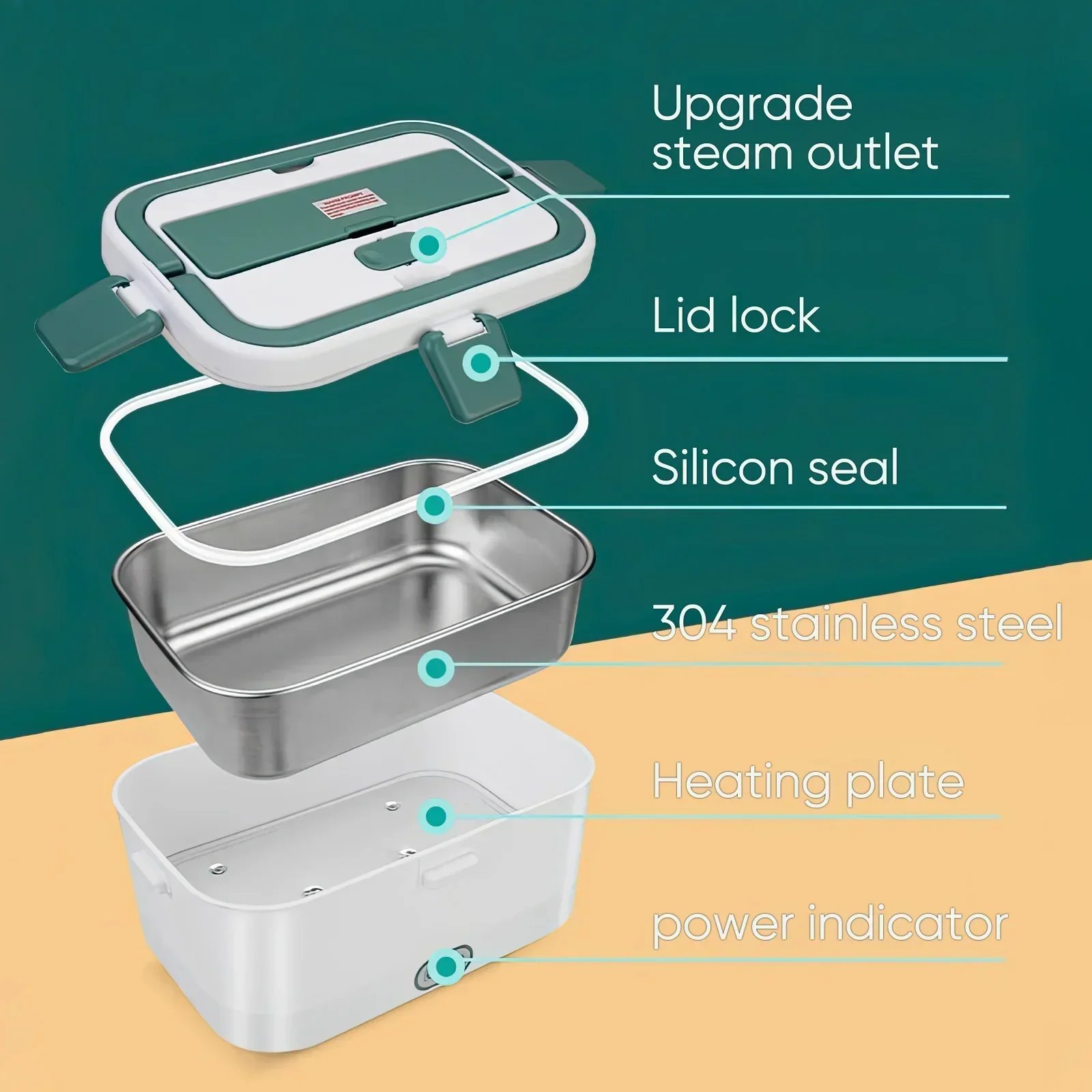 Boîte à Déjeuner Électrique 1.8L 80W – Chauffe-Plats 12V/24V/220V Port. rapide 5 Boîte à Déjeuner Électrique 1.8L 80W – Chauffe-Plats 12V/24V/220V Port. rapide – Image 5