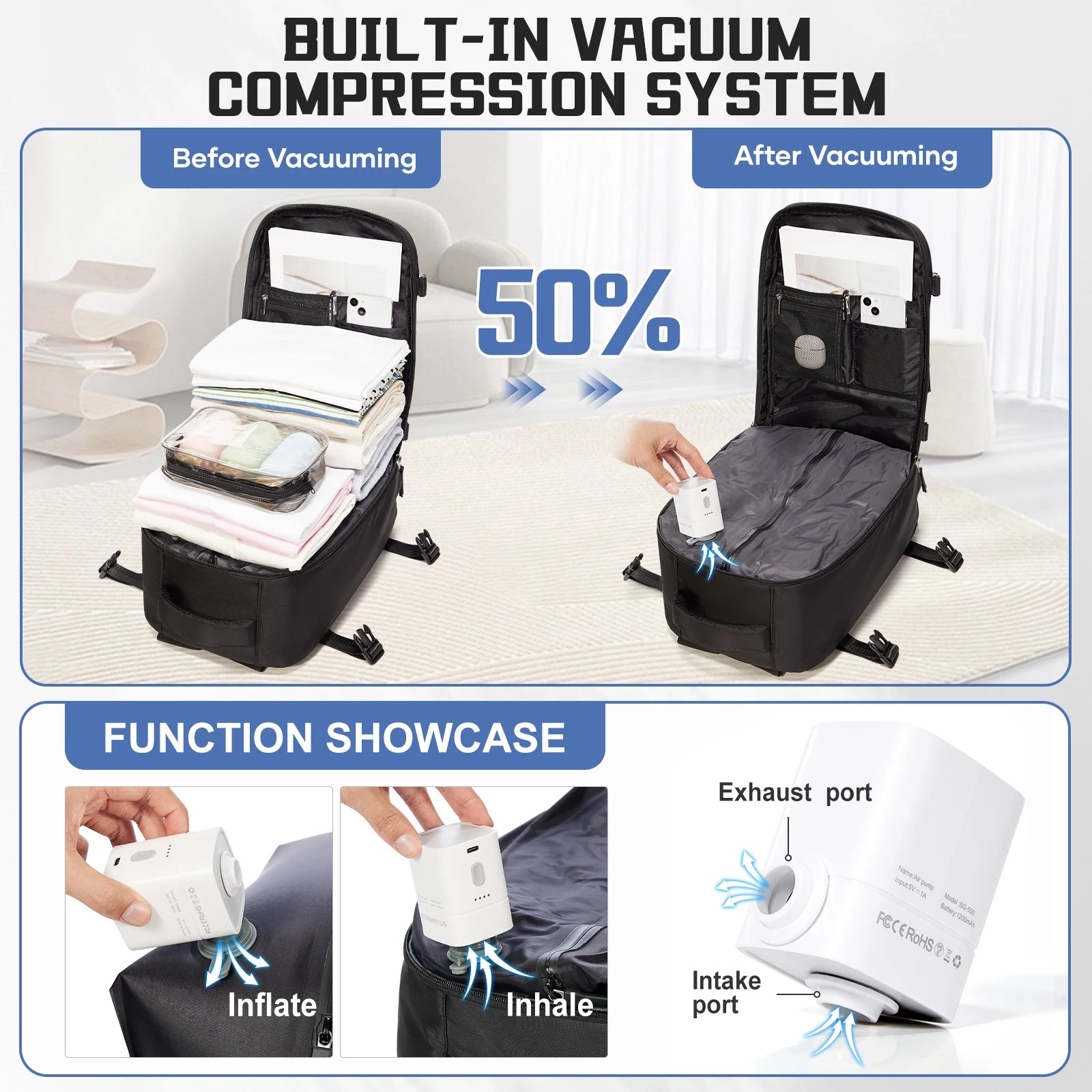 Sac Cabine EasyJet 45x36x20 – Sac à Dos Voyage Sous Vide 20-35L Env. rapide 5 Sac Cabine EasyJet 45x36x20 – Sac à Dos Voyage Sous Vide 20-35L Env. rapide – Image 5