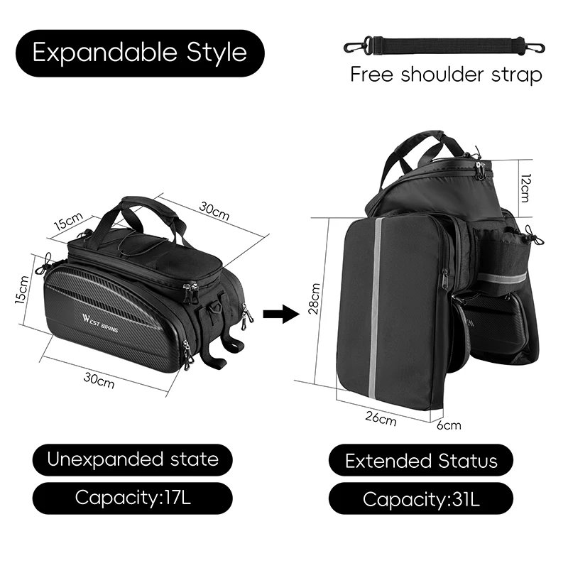 Expandable Style