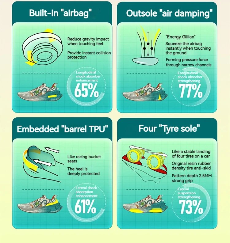 Chaussures de course ONEMIX unisexe ultra-légères – Respirantes, amorti confort, running rapide & fitness 8 Chaussures de course ONEMIX unisexe ultra-légères – Respirantes, amorti confort, running rapide & fitness – Image 8