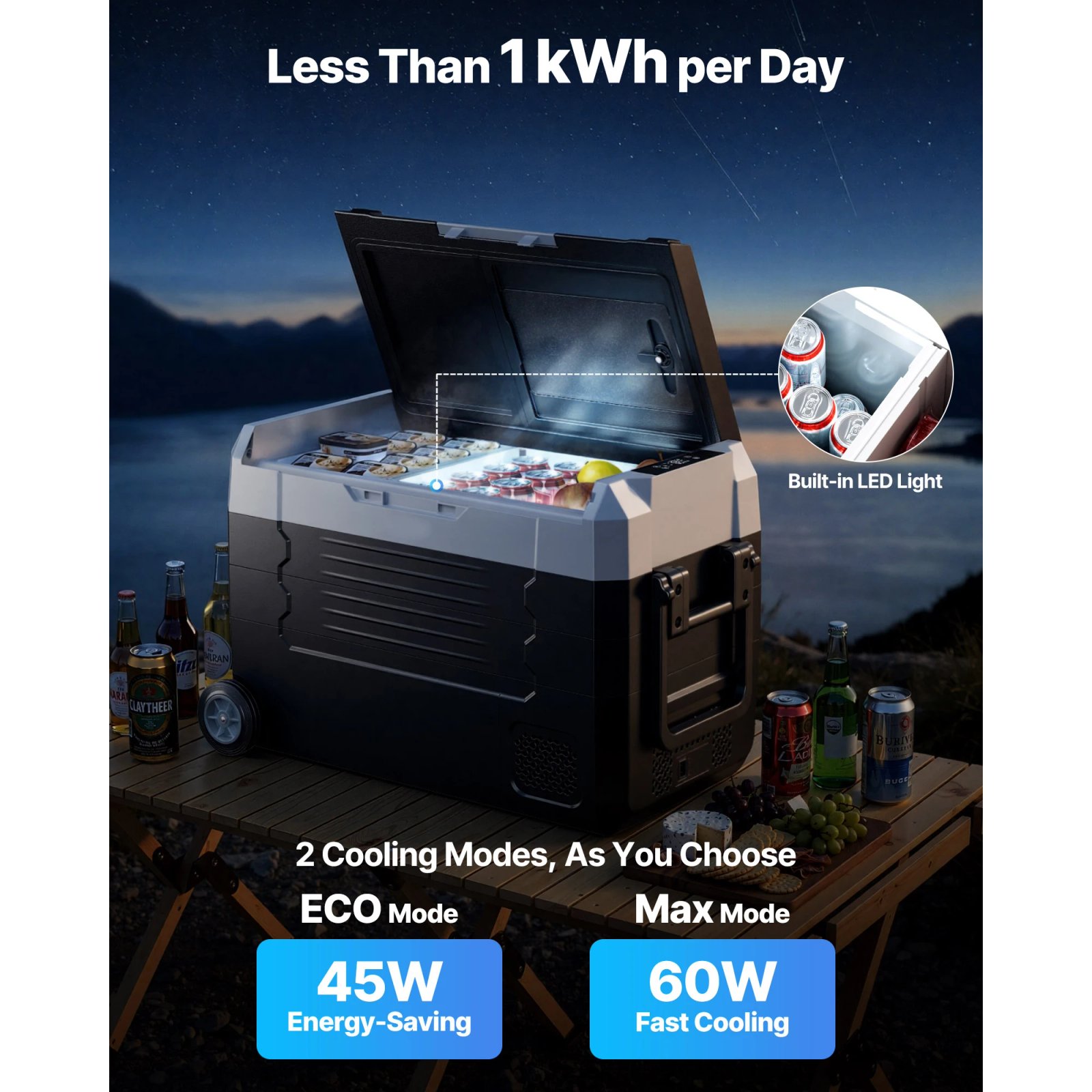Réfrigérateur portable SucceBuy roues et poignée pliable compresseur capacité 35L 45L 55 Litres Env. rapide 5 Réfrigérateur portable SucceBuy roues et poignée pliable compresseur capacité 35L 45L 55 Litres Env. rapide – Image 5