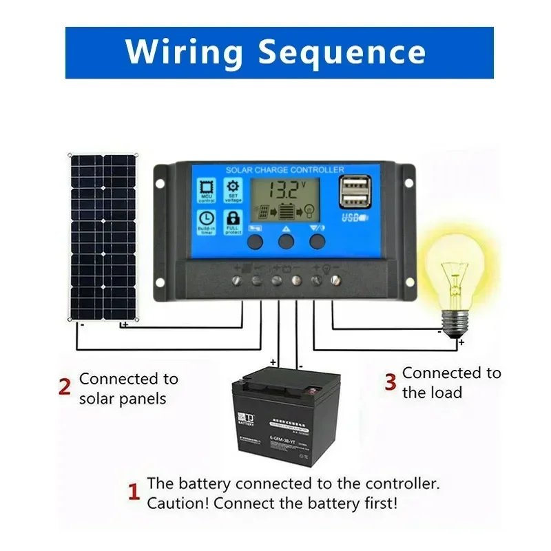 Panneau Solaire Nomade 12V 1000W Kit Énergie Portable pour Camping et Extérieur Liv. rapide 5 Panneau Solaire Nomade 12V 1000W Kit Énergie Portable pour Camping et Extérieur Liv. rapide – Image 5